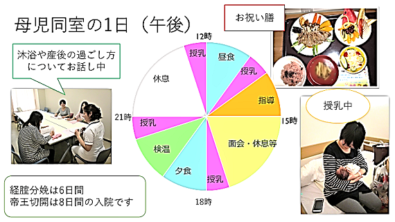 母児同室の一日（午後）