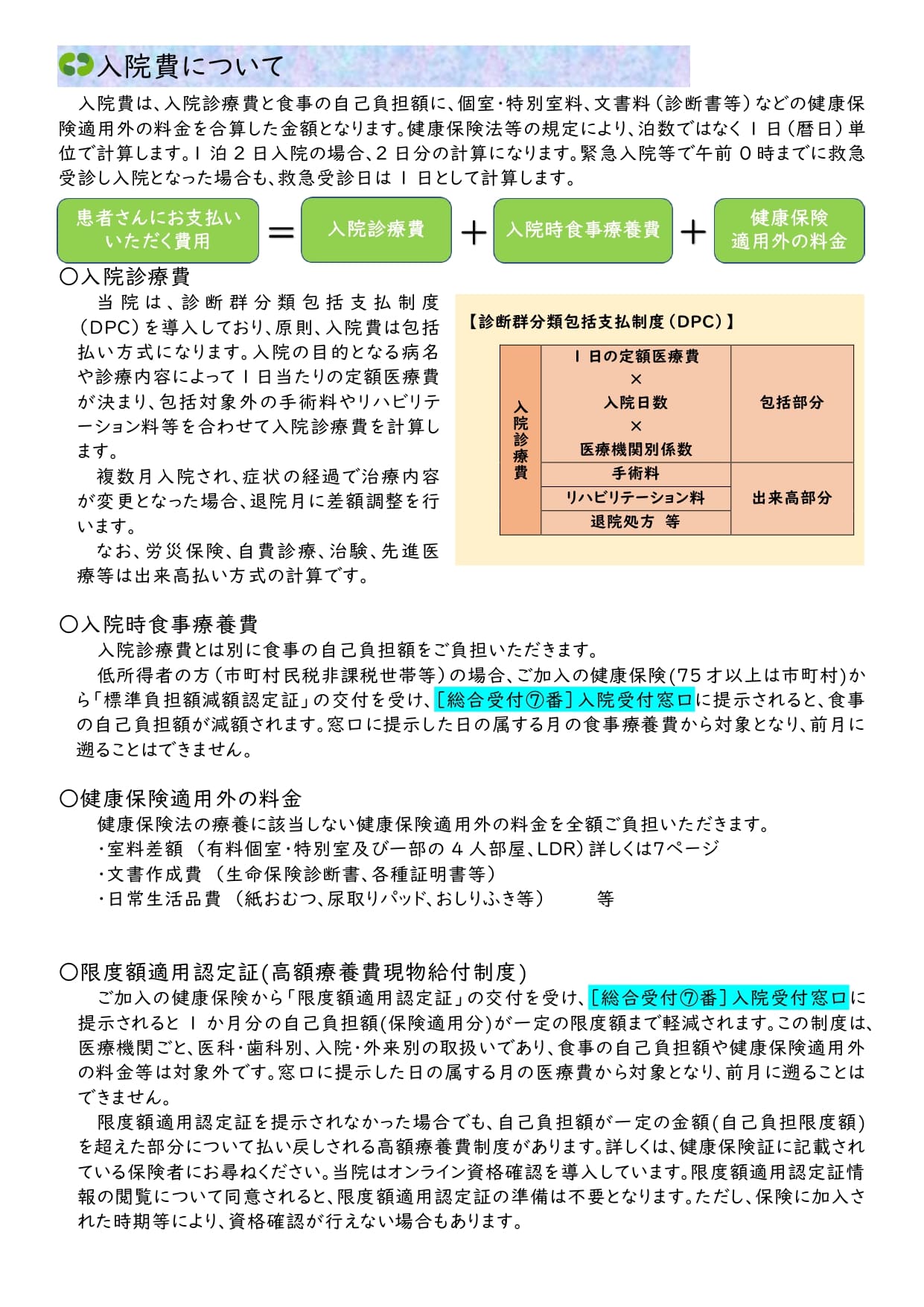 入院費について