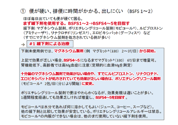 便が硬い、排便に時間がかかる、出しにくい