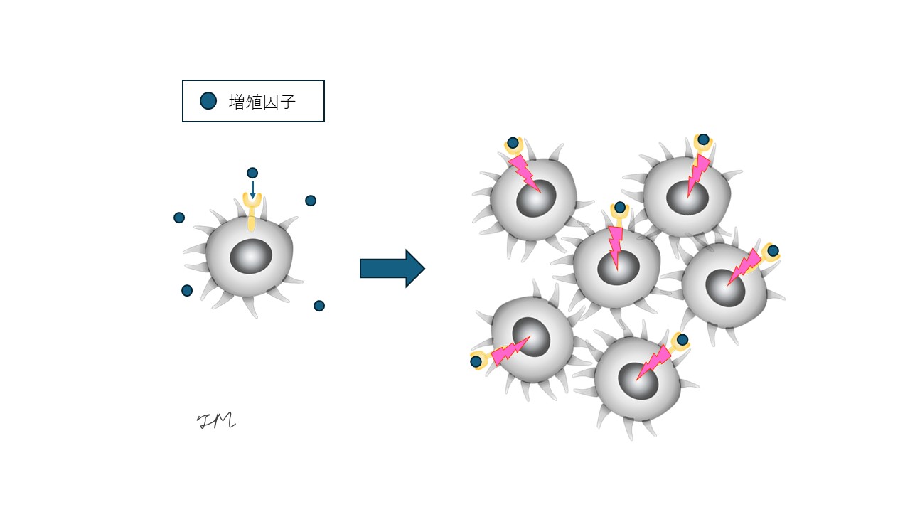 分子標的治療薬