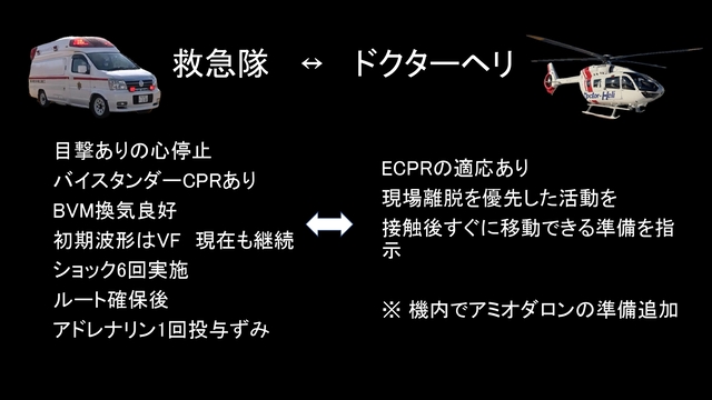 救急隊ドクヘリ